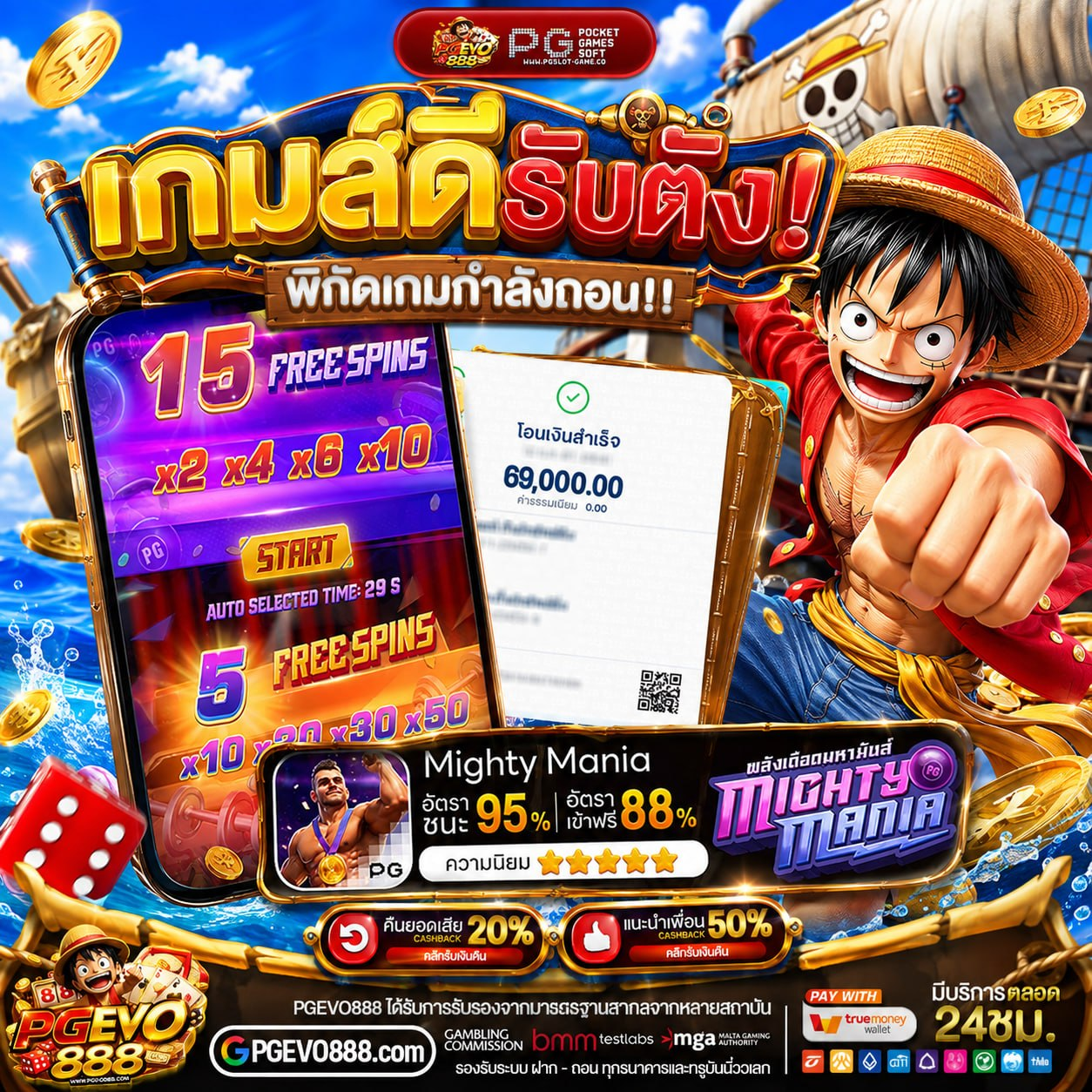 20รับ100 WALLET ทวิต ชาวทวิตโหวตให้เป็นตัวเด็ด ไม่เล่นไม่ได้แล้ว