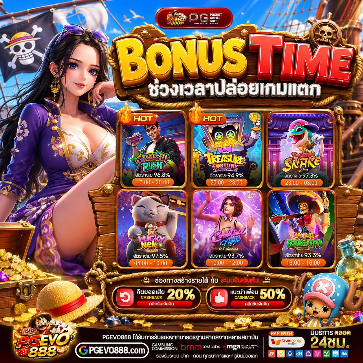 ฝาก 20 รับ 100 ทํา ยอด 300 ถอนได้ 300 ได้ใจสายลุยแบบไม่ต้องคิดเยอะ