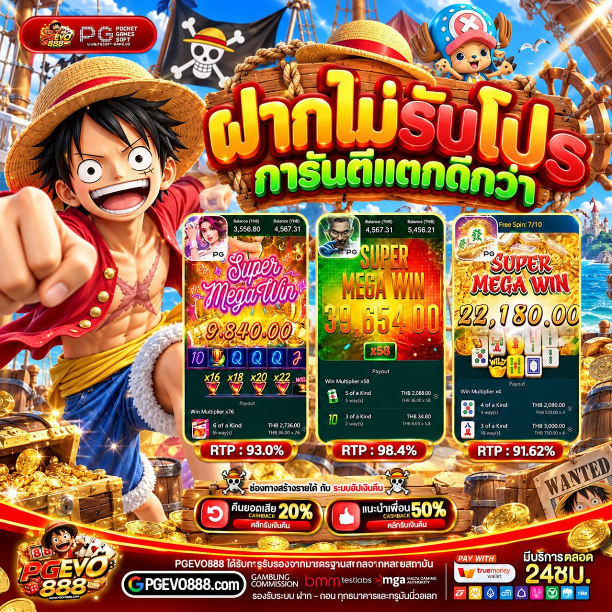 ทำไมสายวเลทถึงชอบ ฝาก20รับ100 ทํา 200 ถอนได้100 วอ เลท เป็นพิเศษ