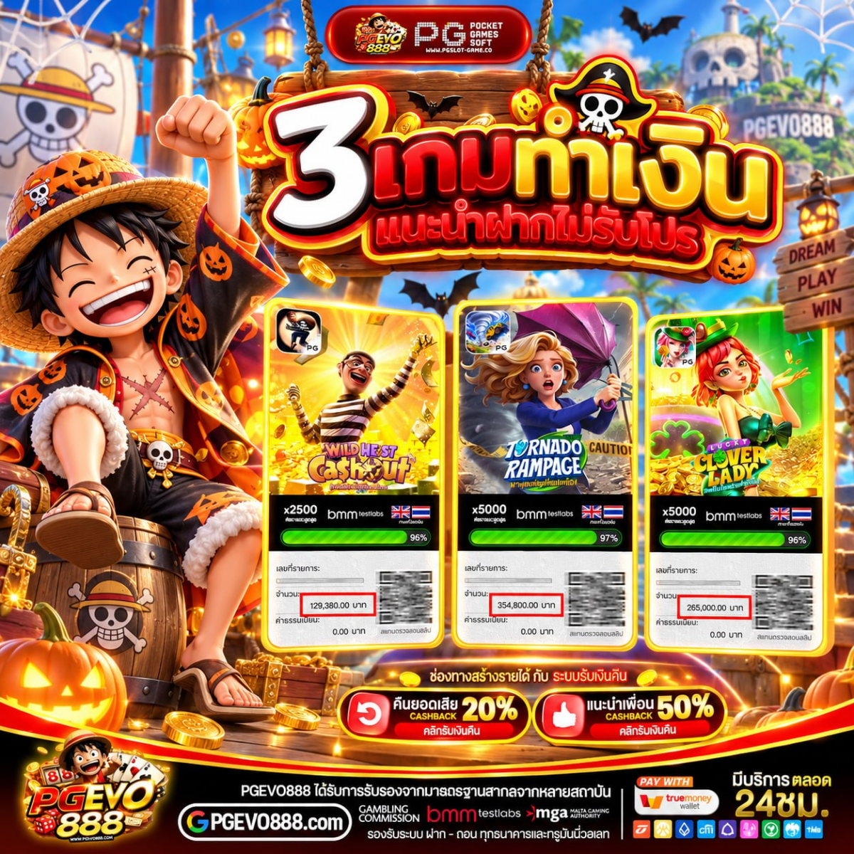 20รับ100ทํา600ถอน300 ไม่ได้มาเล่นๆ แต่มาเอาเรื่อง