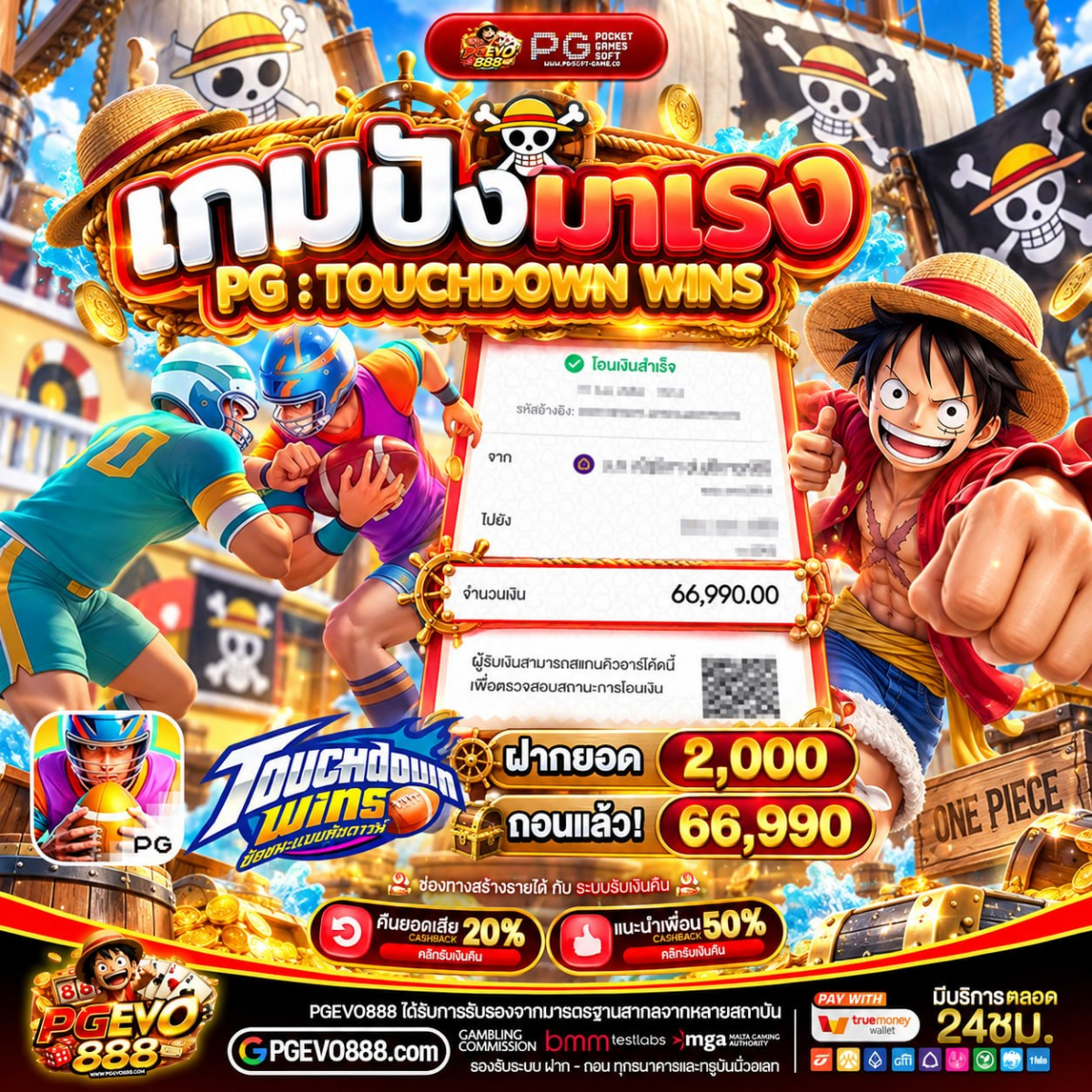 5 ขั้นตอนที่ทำให้ ฝาก 20 รับ 100 มาใหม่ กลายเป็นโปรที่ทุกคนพูดถึง