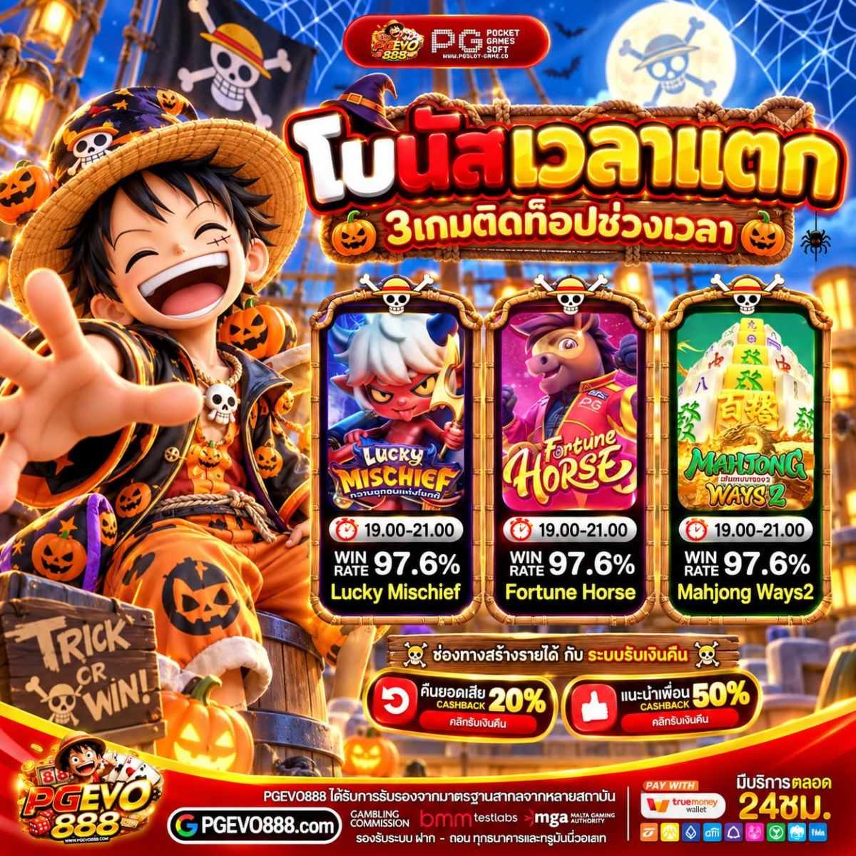 ฝาก 20 รับ 100 ทํายอด 400 ถอนได้ 300 กดหมุนทีไรมีสะเทือน
