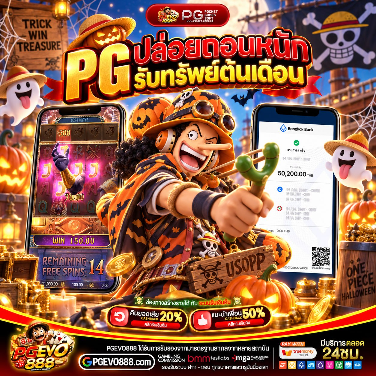 ฝาก 20 รับ 100 วอเลท ฟาดไม่เลี้ยงกดรับโบนัสไปจัดต่อ