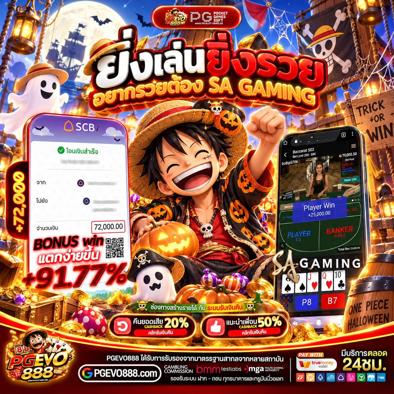 ฝาก20 รับ100 ทํา ยอด 300 ถอนได้ 300 ลุยกันแบบไม่มีแผ่ว