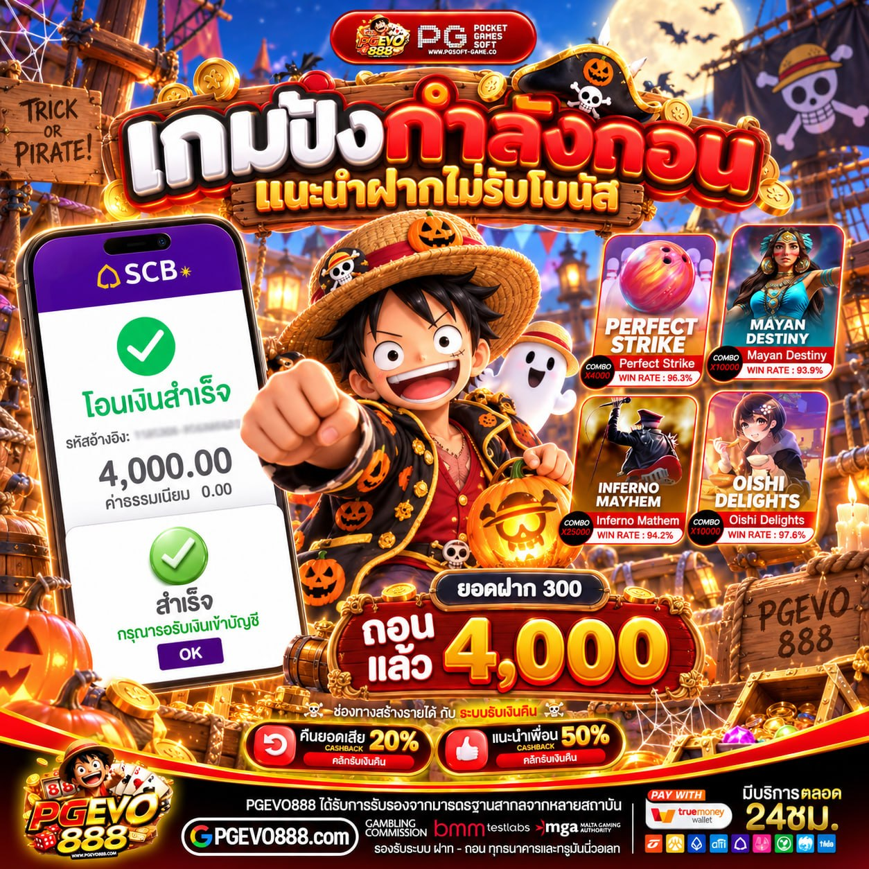 โปรฝาก 20รับ 100 WALLET รอบนี้ยกความเผ็ดร้อนมาแบบเต็มกำลัง
